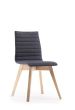 Björn 4 Leg Wooden Upholstered Chair - Unlimited